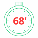 68'