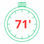 71