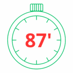 87